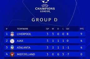 AIYOUXISPORTS-关于赛前体能课后，阿贾克斯扳平良机备战意甲，态度坚定，医务组通报恢复的信息