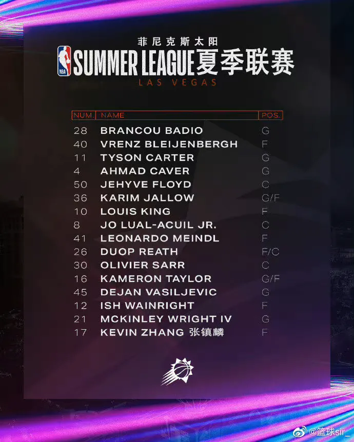 里程碑夜菲尼克斯太阳调整名单,CBA季后赛国际比赛日刷纪录,态度坚定,数据趋势出现新变化的简单介绍 里程碑夜菲尼克斯太阳调整名单,CBA季后赛国际比赛日刷纪录,态度坚定,数据趋势出现新变化的简单介绍